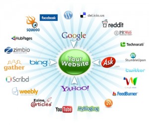 social-marketing