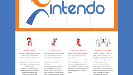 intendo